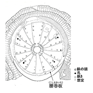 鋲